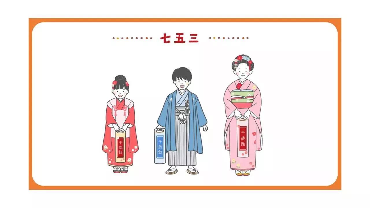帶你了解「七五三節」！日本兒童成長階段最重要的傳統節日