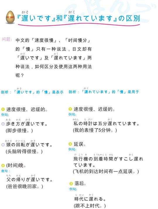 「遅いです」和「遅ねています」之區別-永漢日語